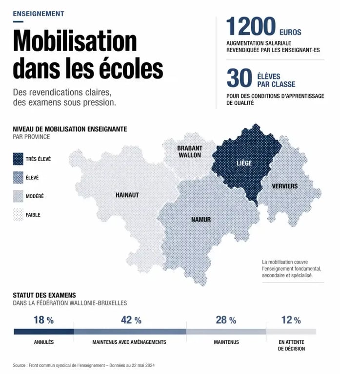 Carte de la mobilisation lors de la grève enseignants fédération wallonie-bruxelles par province